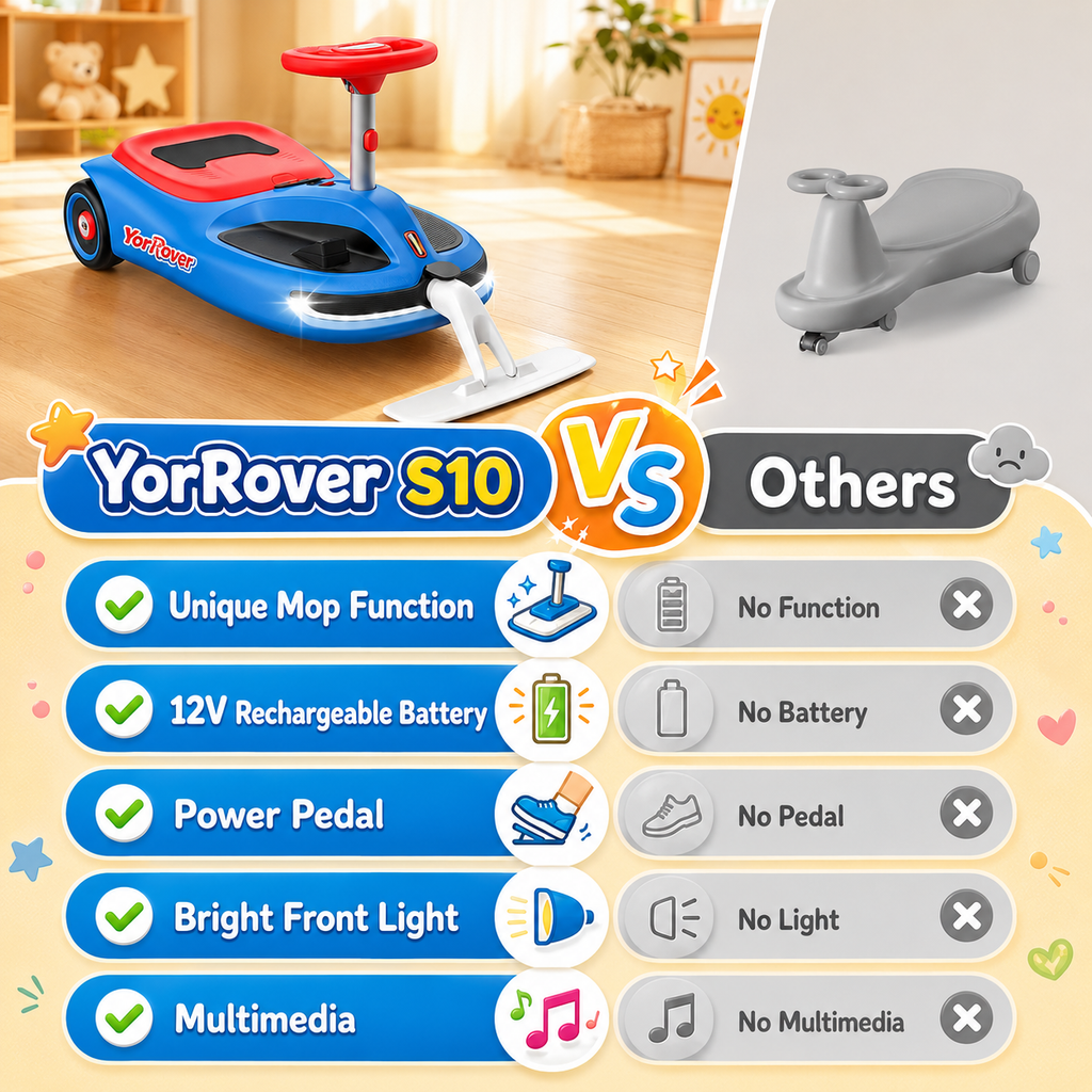 12V Electric Wiggle Car with Pedal, Kids Ride On Car with Cleaning Function, Rechargeable 2-in-1 Swing Car, 2 Speeds up to 4 MPH, LED Lights, Music, Ideal Birthday & Christmas Gift for Kids 3+