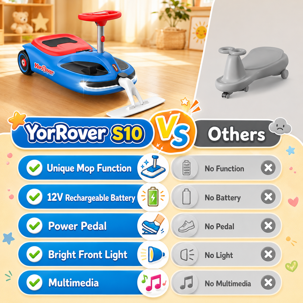 12V Electric Wiggle Car with Pedal, Kids Ride On Car with Cleaning Function, Rechargeable 2-in-1 Swing Car, 2 Speeds up to 4 MPH, LED Lights, Music, Ideal Birthday & Christmas Gift for Kids 3+